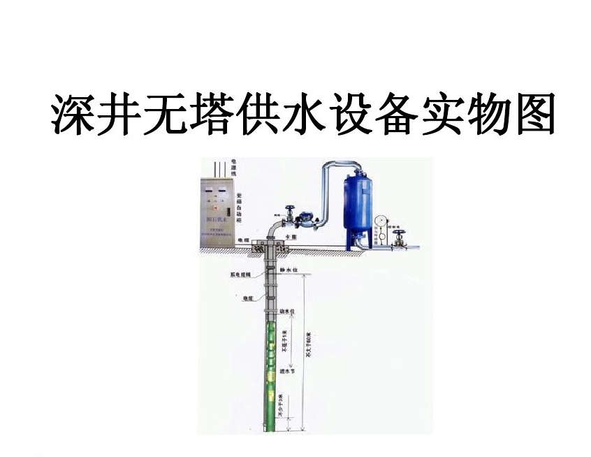 保定满城区井泵无塔式供水设备